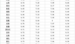 鲁山今日爆料最新消息视频,视频揭露惊人真相，敬请关注！