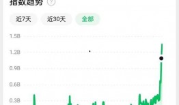 哈尔滨视频爆料平台,揭秘城市生活点滴