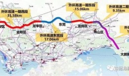 四平外环最新爆料,揭秘全新交通枢纽的崛起