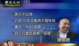 娱乐圈风水师爆料,明星们的风水秘密大公开