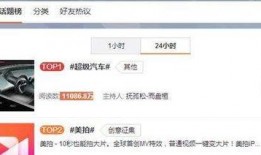 乐堂最新爆料微博号,揭秘微博号背后的精彩故事