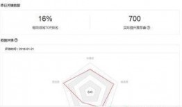 今日头条爆料感谢粉丝,感谢粉丝，我们共同见证成长时刻！