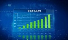 新闻爆料 视频素材,视频素材揭示惊人真相