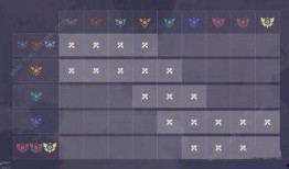 云顶s7爆料视频大全,前瞻性解析与精彩瞬间回顾