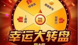 ss25最新大转盘爆料,惊喜福利等你来拿！